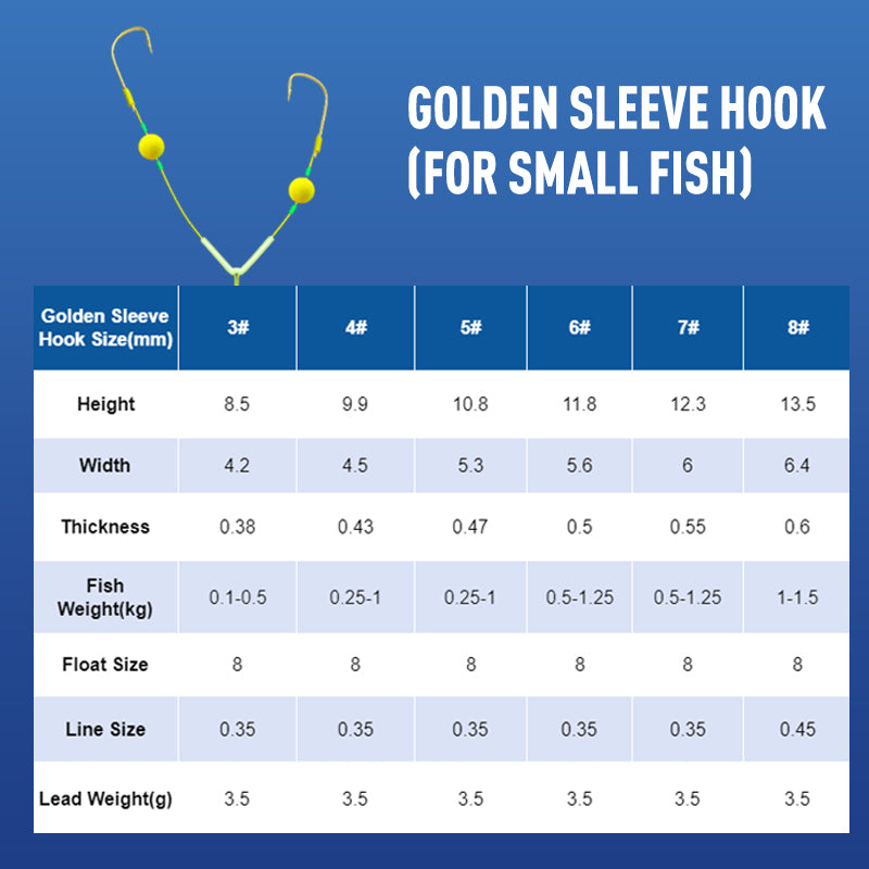 🔥🔥Buy 3 Get 2 Free 🎁Reverse Bottom Fishing Rig Hook