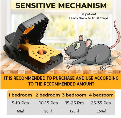 Automatic Sensitive Mousetrap