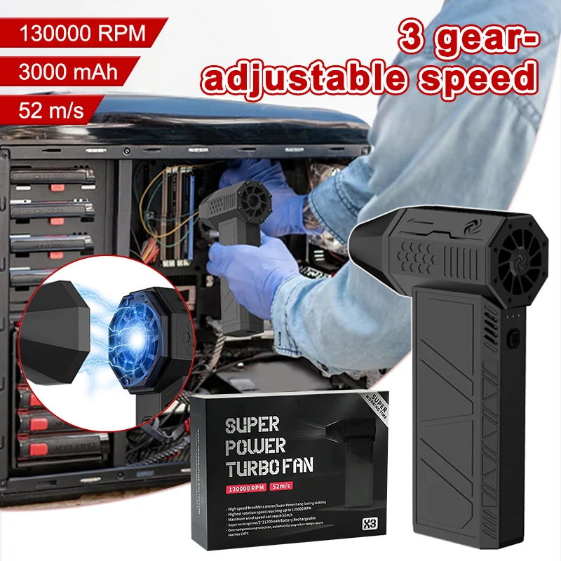 Super Power Turbo Fan – High-Speed Cooling in a Compact Design