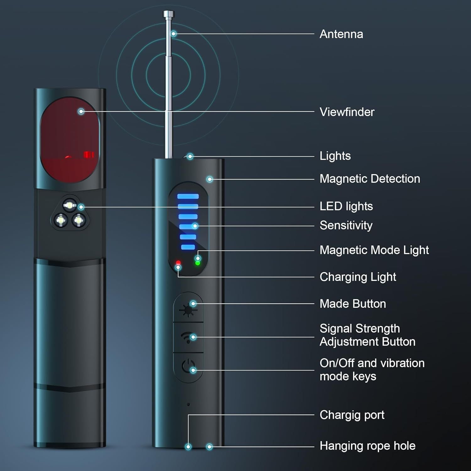 SpyGuard™ Hidden Camera Detector – Protect Your Privacy Anytime, Anywhere!