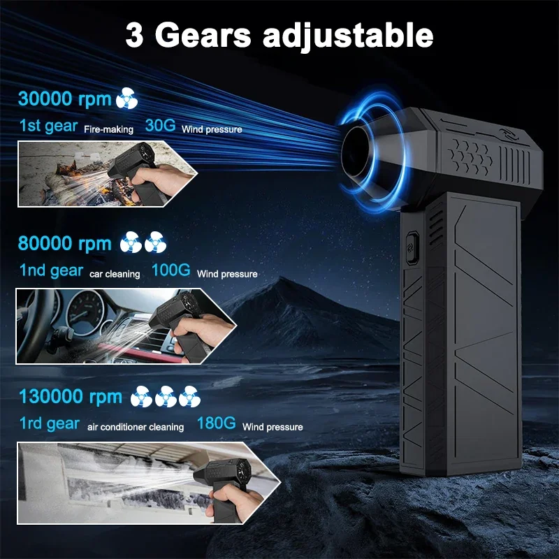 Super Power Turbo Fan – High-Speed Cooling in a Compact Design