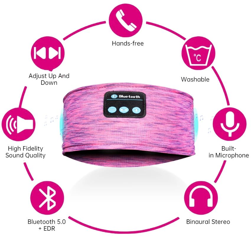 SoundSleeve™ Bluetooth V5.0 Music Headband – Sleep, Sport & Sound in One Smart Wrap!
