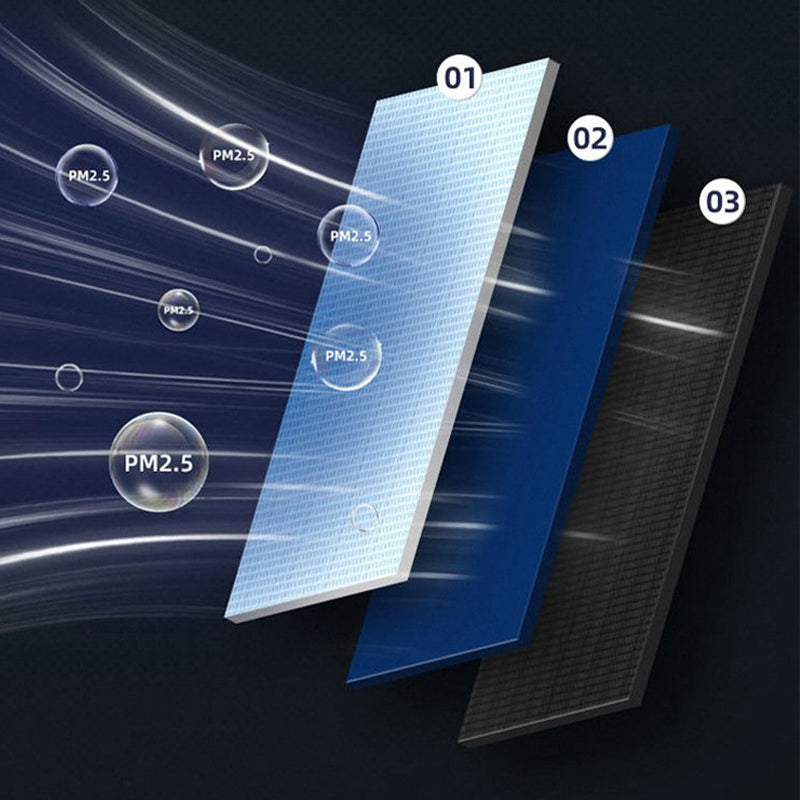 🔥HOT SALE🔥Powerful portable multifunctional vacuum cleaner